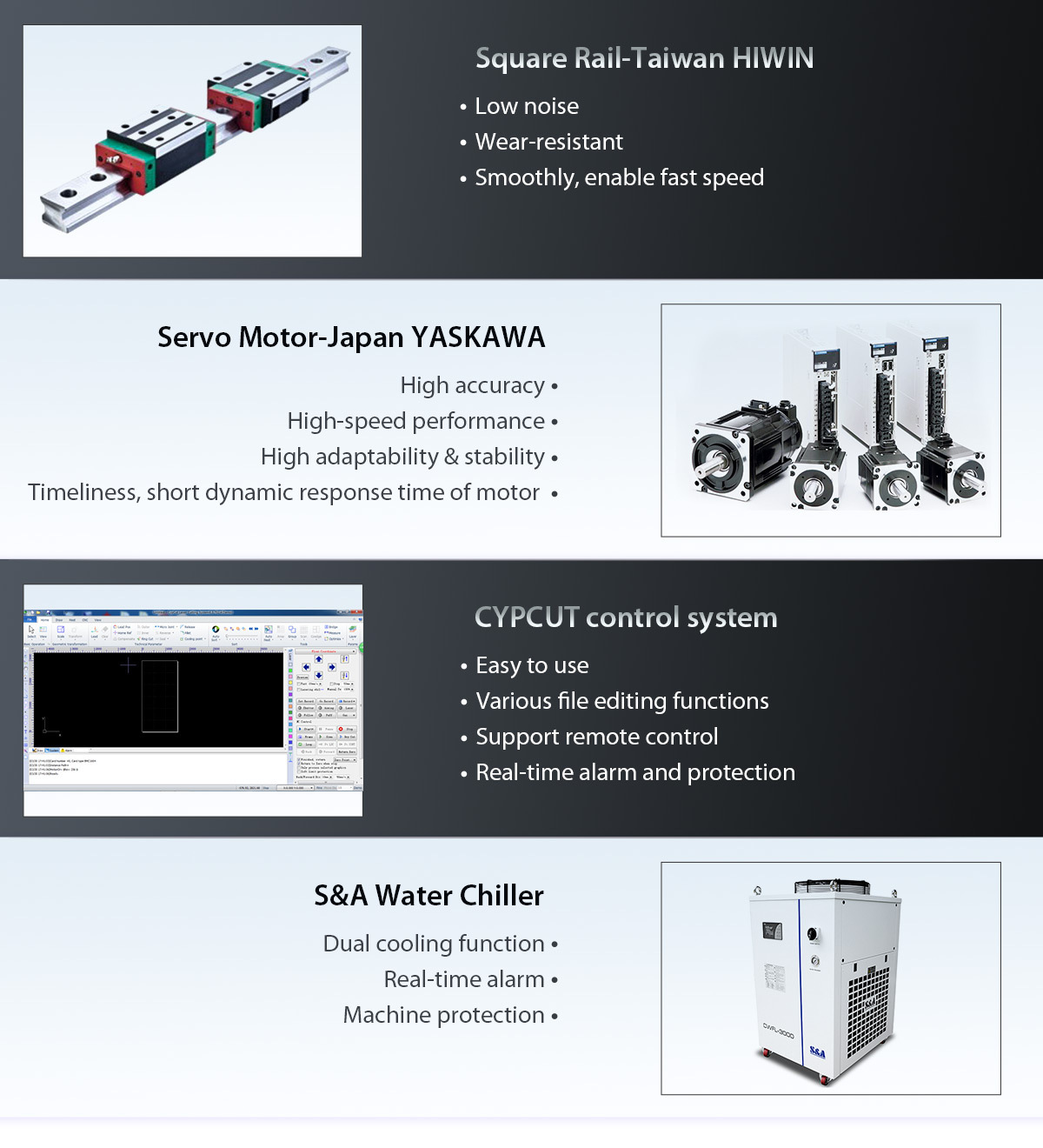 High precision fiber laser cutting machine 1000W 1500W 2000W 3000W