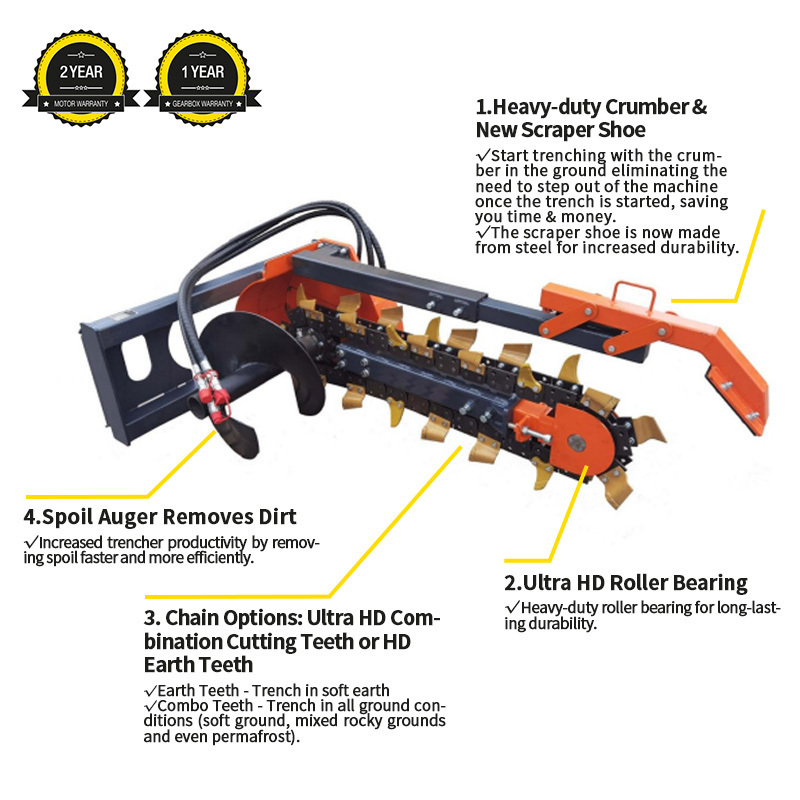 Low Price Durable Earth Saw Trencher Tractor Mounted Mini Chain Trencher Machine