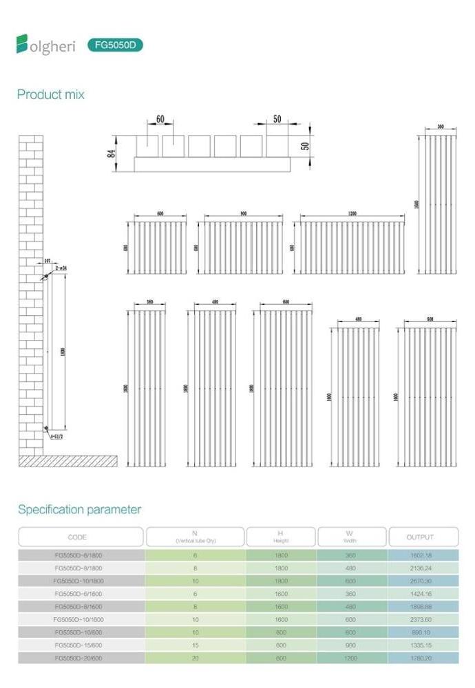 Hot Water Steel Single Panel White Radiator Factory Supplier