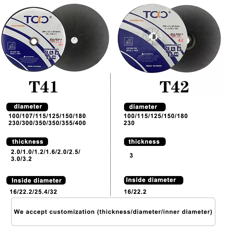 Abrasive Tungsten Carbide 14inch 12 Inch Carbon Steel Flex 100mm Glass Cutting Disc