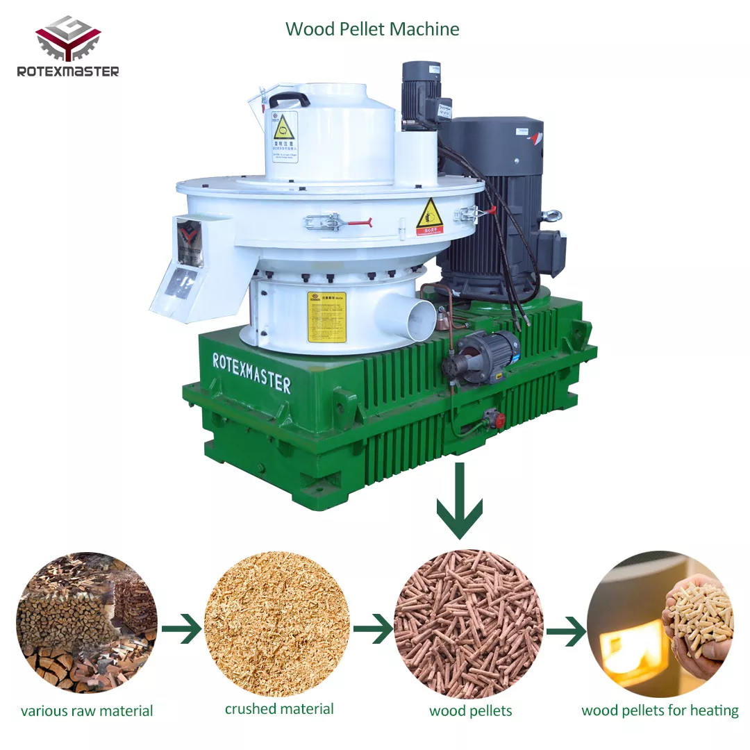 1-20T/H Peanut Shell Chips Grass Biomass Sawdust Organic Fertilizer Alfalfa Grass Pellet Wood Pellet Making Machine