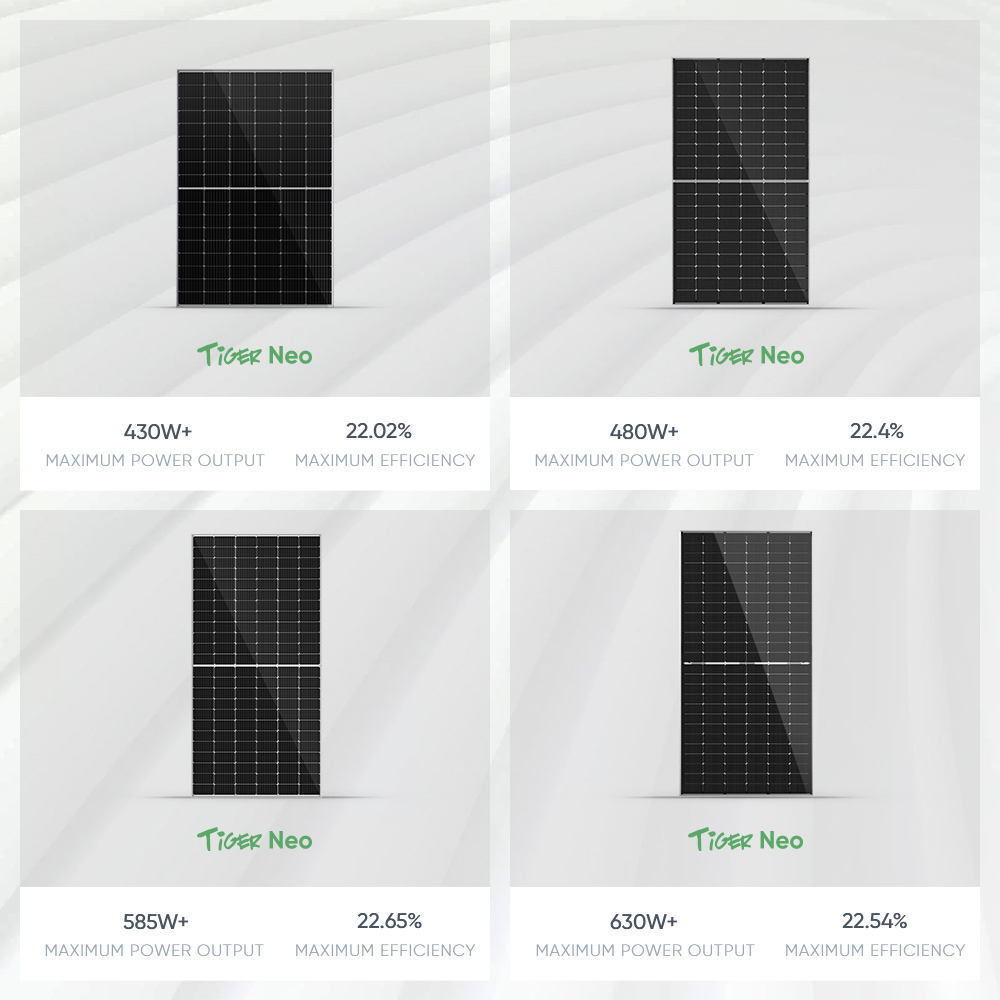 Jinko Tiger Neo N-Type Solar Panels Price 545W 550W 580 Watts 600W 610 Watt Bifacial Solar Panel Monocrystalline