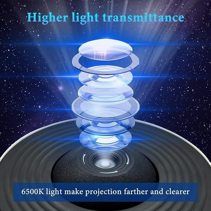 Galaxy Projector Star Lights,13 4K Galaxy Discs Planetarium Night Sky Light Projector for Kids,Ceiling Projector Room Home Decor