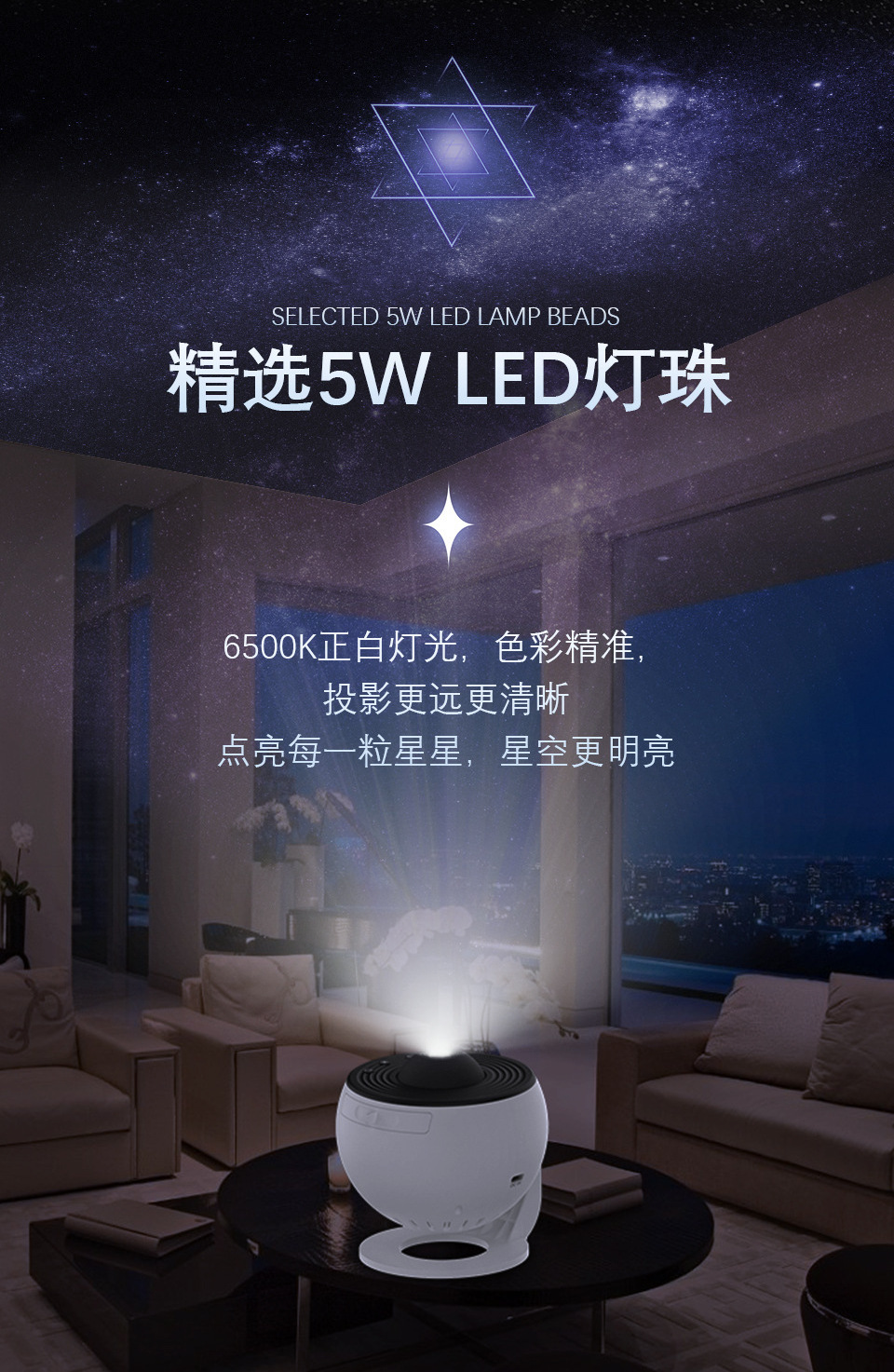 NEW LED  Globe Star Projector Light 360 Degree Rotation night Light 12 IN 1 Multi-color 3D Projector PlanetariumLamp for Bedroom