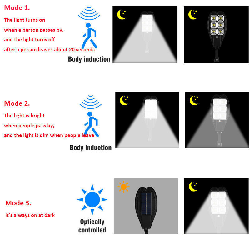 2024 Newest Outdoor High Bright Chip Waterproof Remote Control Motion Sensor Garden Wall Lamp Solar Led Light