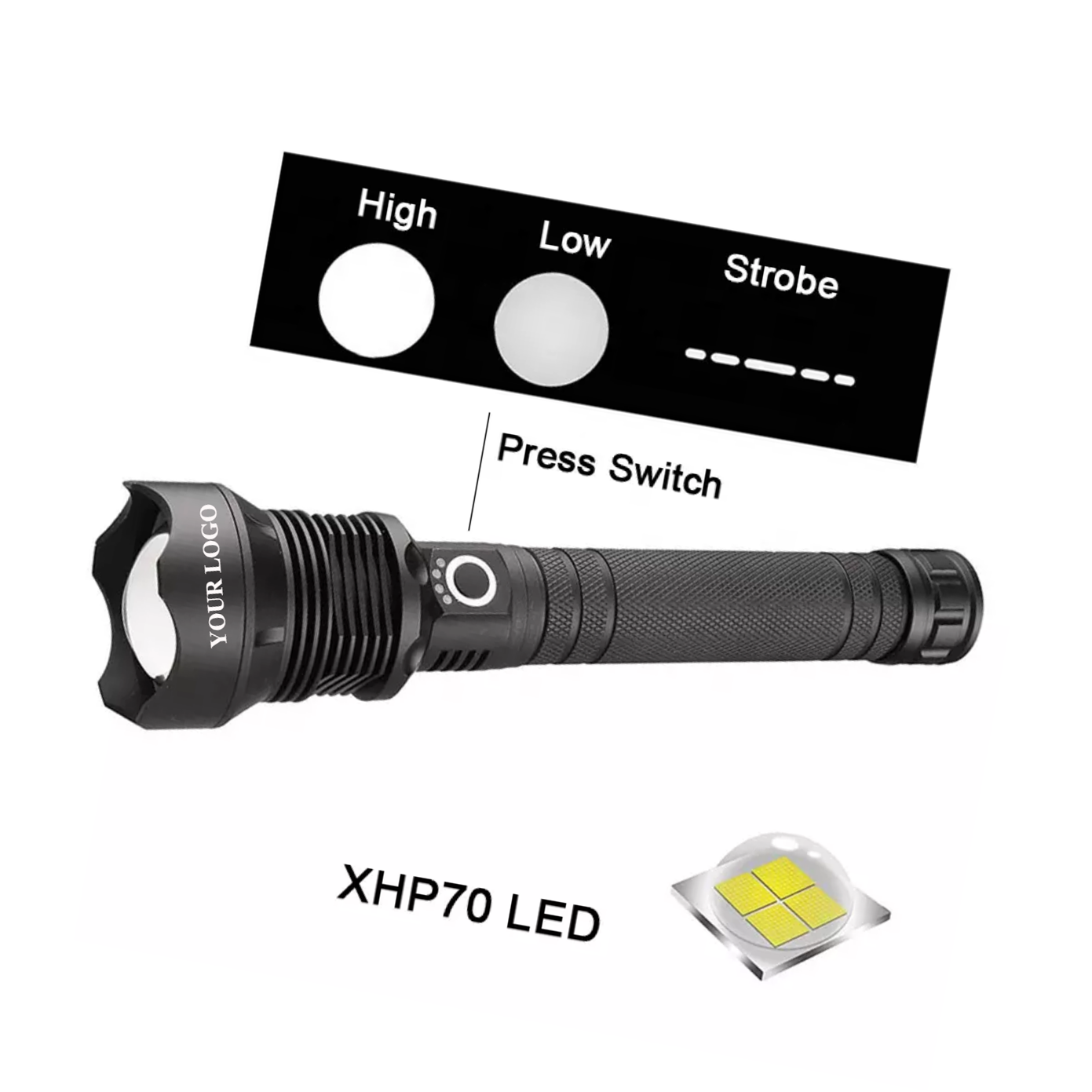 Factory Wholesale Aluminum Alloy 5000 Lumens Handheld Zoom Torch High Lumen Rechargeable Cob Led Super Bright P90 Flashlight