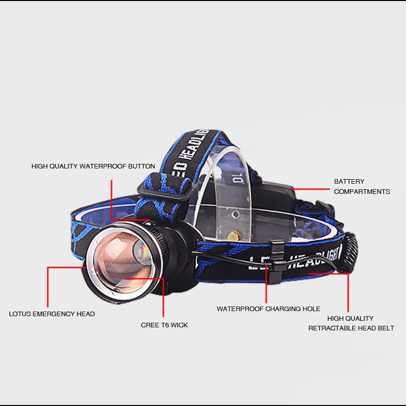 LED Rechargeable Headlamp Flashlight Running, Camping, and Outdoor Headlight Headlamps Head Lamp headlights