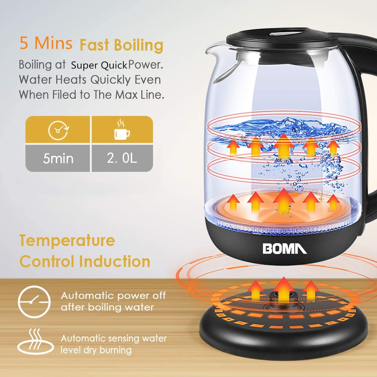 BOMA 2.0L Clear Glass Electric Coffee Kettle Kitchen application 2 color available household electric kettle 1500W 220V