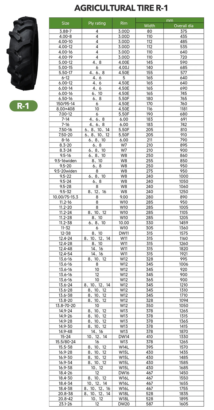High wear-resistant tire 6.00-12 R-1 agricultural tires tractor tires wheel