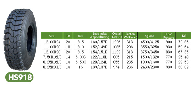 Super abrasion resistance 8.25R16LT Truck tires for use on roads or construction sites/solid or wide body dump truck tyres china