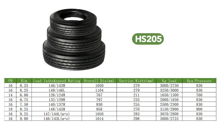 Super abrasion resistance 215/75R17.5 Truck tires for use on roads or construction sites/solid or wide body dump truck tyres