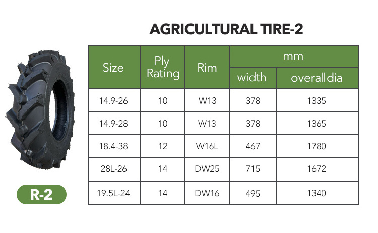 Anti-slip wear-resistant tire 18.4-34  agricultural tyres tractor tires wheel China