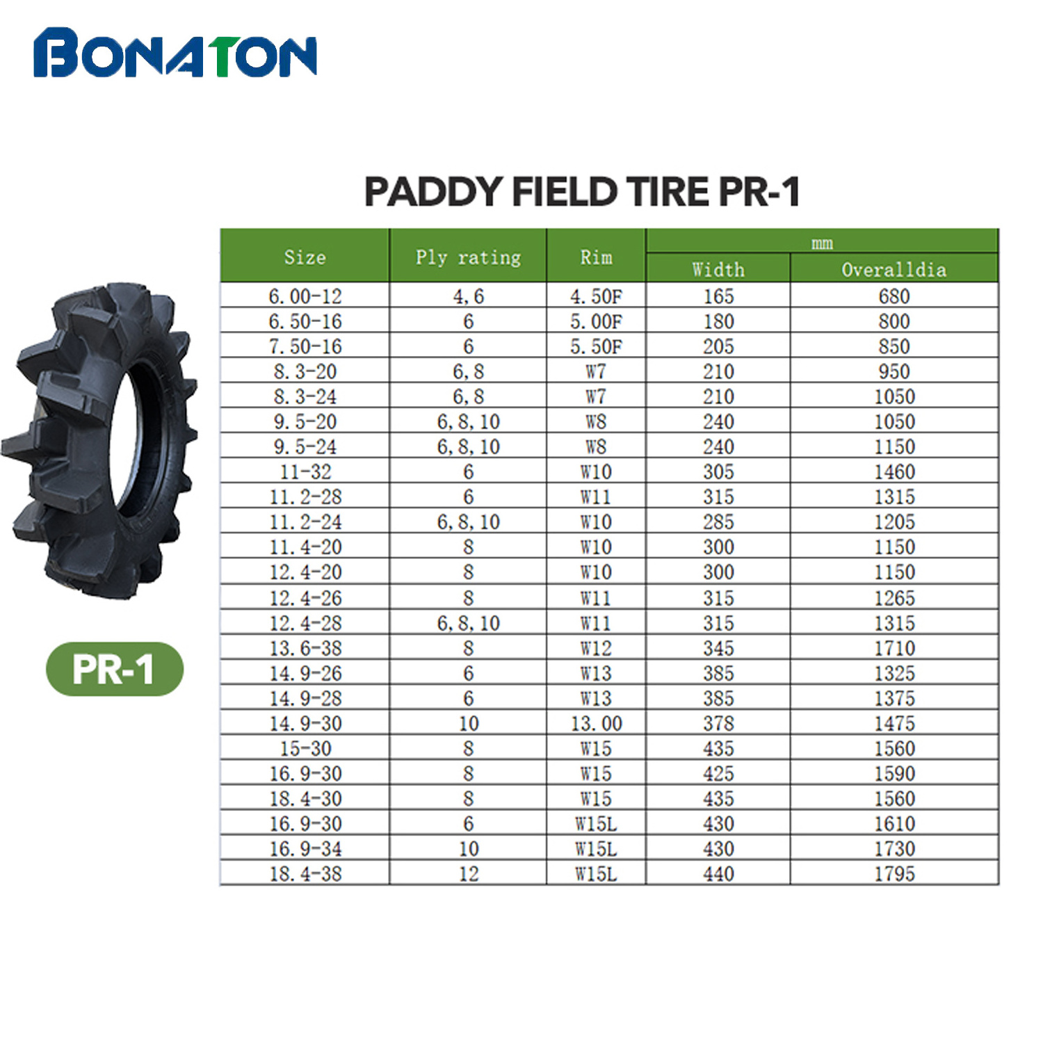 Wear-resistant puncture thickening 9.5-24 PR-1 agricultural paddy field tires accessories tractor tires