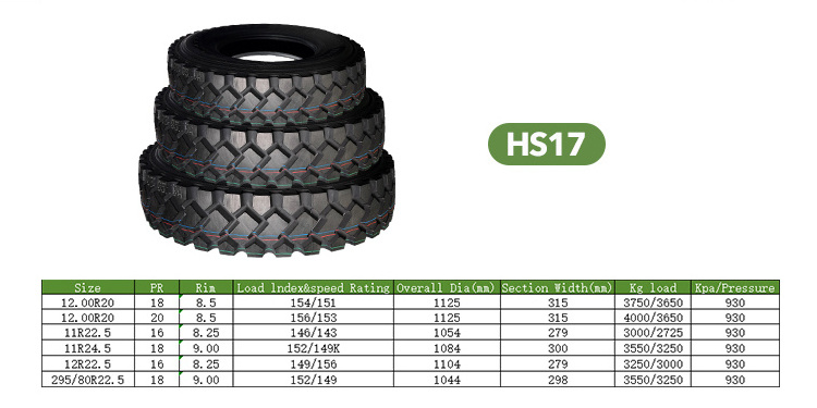 High wearresistance 12.00R20 PR18 Truck tires for use on roads or construction sites/solid or wide body dump truck tyres