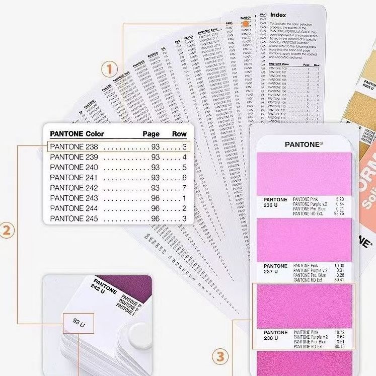 Pantone COLOR BRIDGE GUIDE SET | COATED & UNCOATED GP6102A