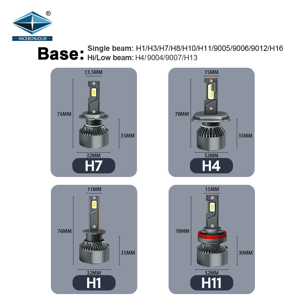 LED H4 110W 11000LM Led Car Headlight Bulbs 9005 H11 H7 H4 mini auto super bright led headlights