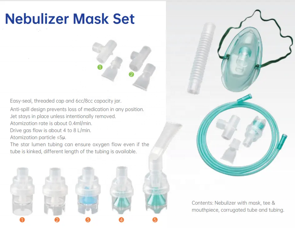 Medical Disposable Oxygen Nebulizer Mask High Rate Aerosol Output Low Residual Volume Nebulizer Oxygen Mask Nebulizer Mask