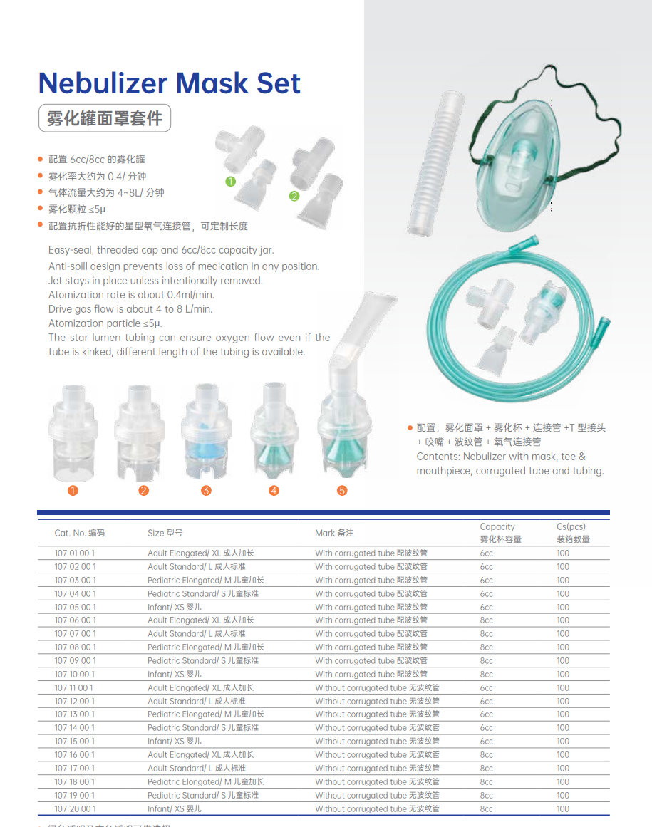 Medical Disposable Oxygen Nebulizer Mask High Rate Aerosol Output Low Residual Volume Nebulizer Oxygen Mask Nebulizer Mask