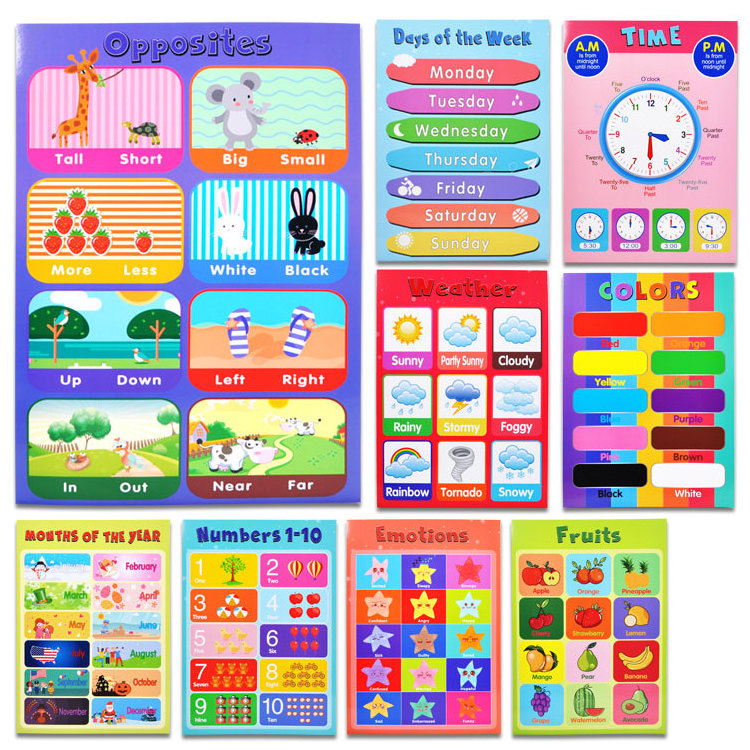 Educational Posters Early Learning Charts Classroom Decorations Preschool Posters For Toddlers And Kids