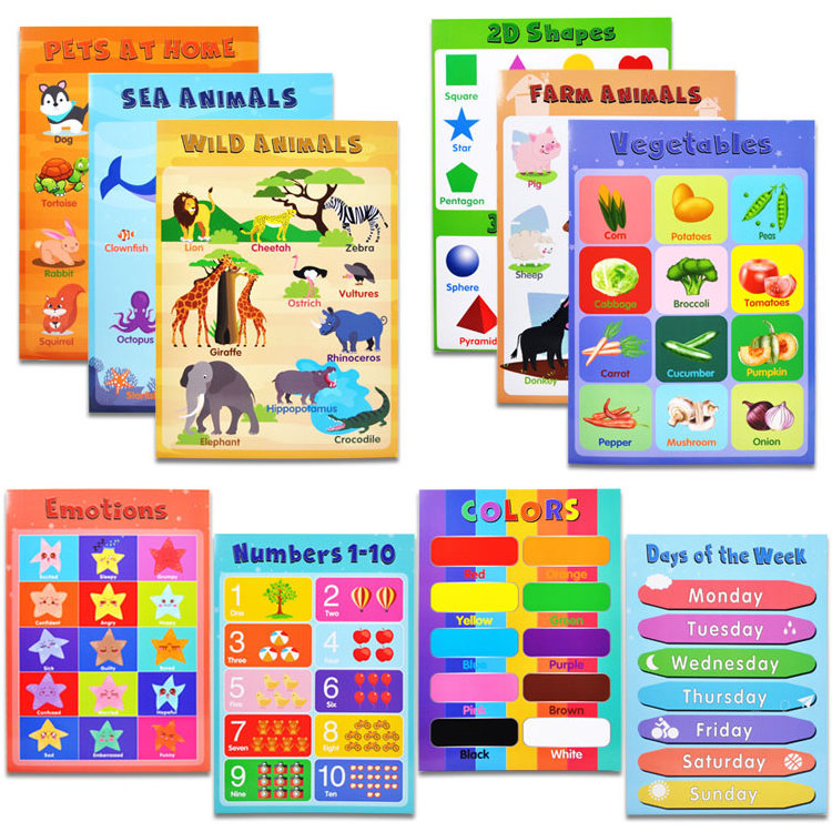 Educational Posters Early Learning Charts Classroom Decorations Preschool Posters For Toddlers And Kids