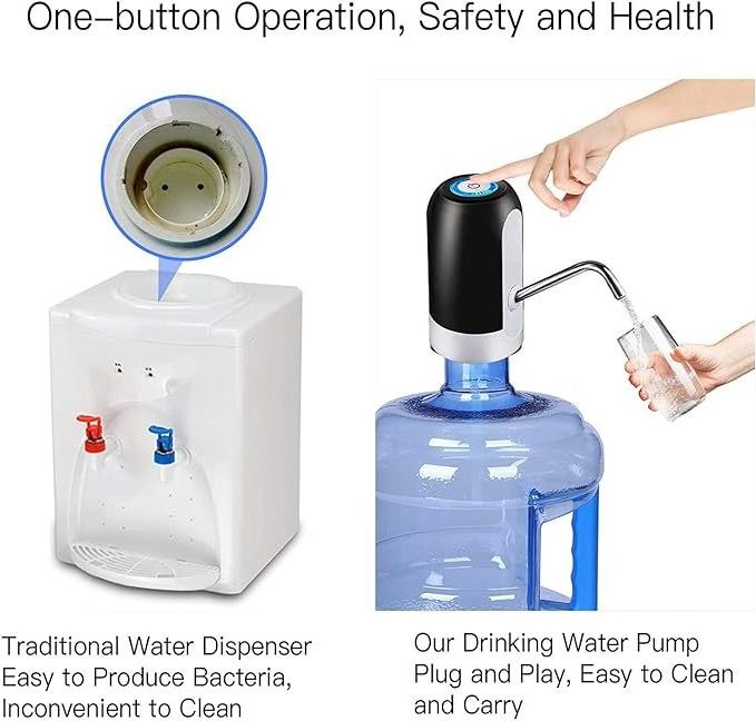 2024 Newest cheaper price 5 Gallon water dispenser pump automatic USB Charging Universal Fit Water Bottle Pump for Drinking