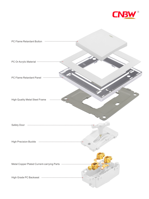 Multifunctional Design Fan Switch Fan Dimmer Speed Controller 16V/250V Ceiling Fan Speed Control Switch