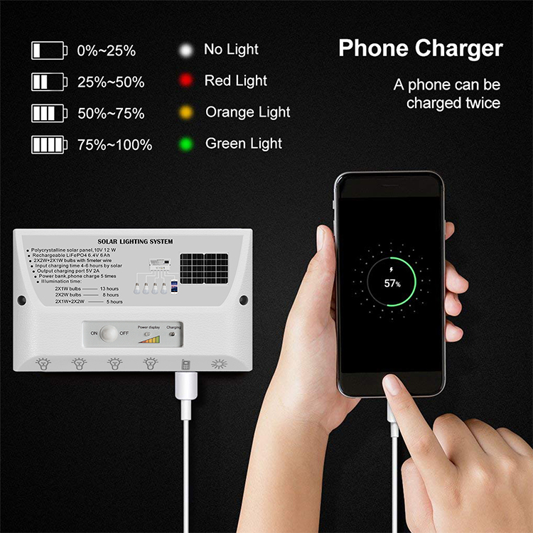 Residential power solar kit portable solar panel kit with battery storage