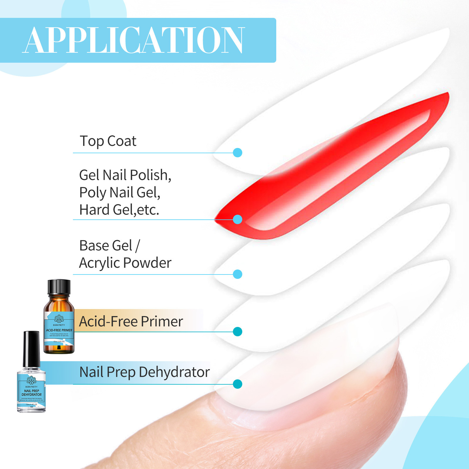 BORN PRETTY 15ml Nail Prep Dehydrator Acid Free Primer Adhesive Desiccant Acrylic Nails Bonder Gel Balancing Oil Skin Solutions