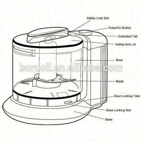 Wholesale mini vegetable and fruit chopper