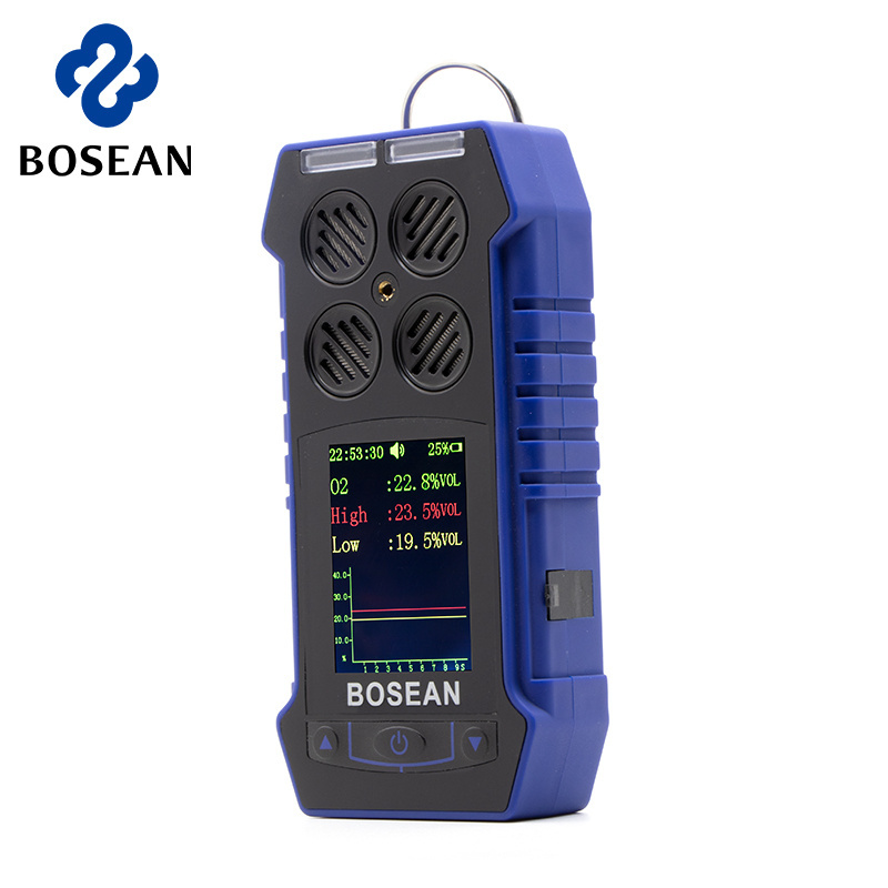 Bosean Data logger Coal Mine CH4 LEL CO H2S O2 Detector Portable methane Gas Detector