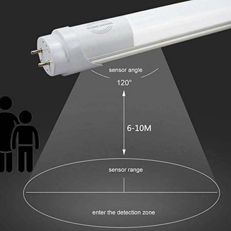 LED Tube Light Dual-End Clear Cover T8 Tube Lamp Ballast Bypass Fluorescent Warehouse Garage Tri-proof Lights