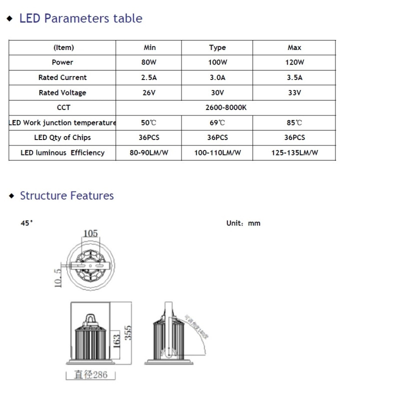 LED High Mast Lights Fin Steel Mill Workshop Explosion-Proof Hanging Lamp Port Wharf Angle Range High Bay Light