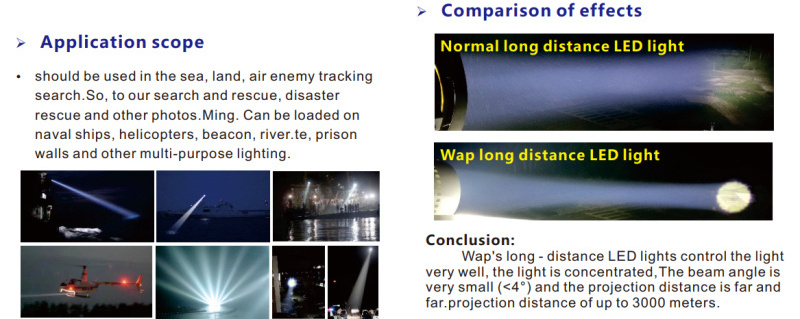 Beacon Tower Spot Light Navigation Searchlight Lighthouse Spotlight Helicopter Search Lamp Platform Search Lighting