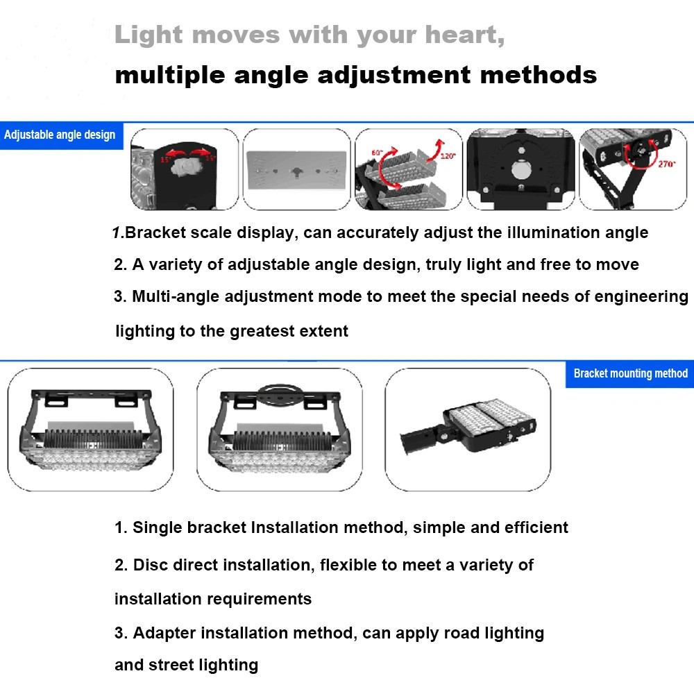 Tennis Stadium Lamp Fin Module 1500W Flood Lights Efficiency without Glare 1500W Parking Lot High Mast Light