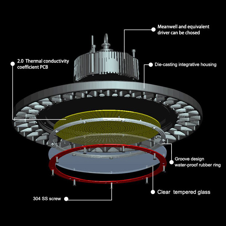 UFO LED High Bay Light 1-10V Dimmable Approved Cable with Plug LED Lighting Fixture for Warehouse Garage Hanging Lamp