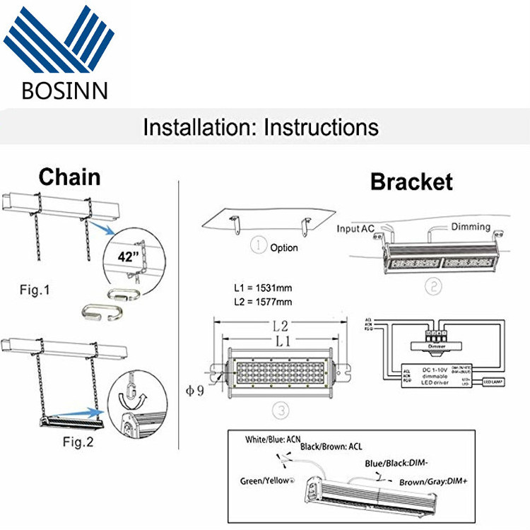 Linear Led High Bay Lights Die-casting Aluminum Alloy Tunnel Lamps Exhibition Hall Canopy Industrial Lighting