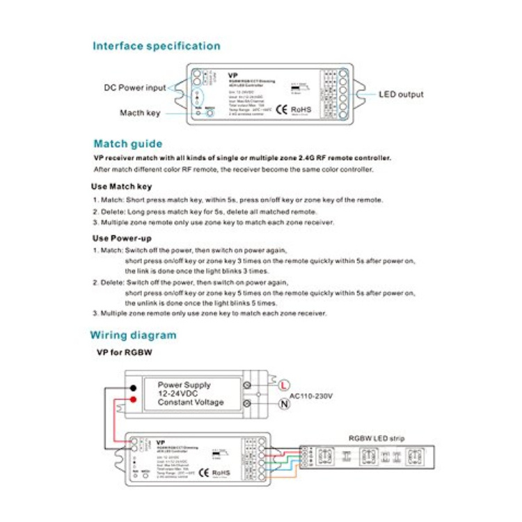 4 Channel LED Lighting RF Controller RGBW/RGB/CCT/Dimming Multi Function Controller LED Controller Dimmer Switch