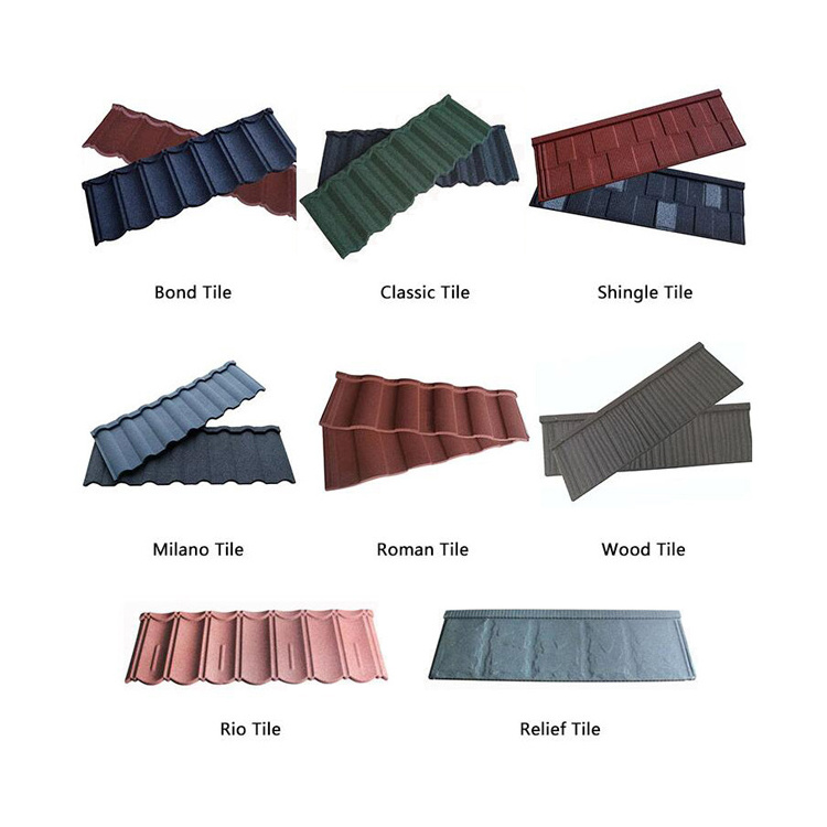 Heat Resistant stone coated Metal roof tile Building Materials For Construction Aluminium Zinc Roof Color Bond Roofing Tile