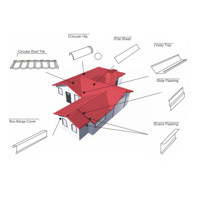 Galvanized Steel Roofing Sheet Stone Coated Metal Interlocking Roof Tiles