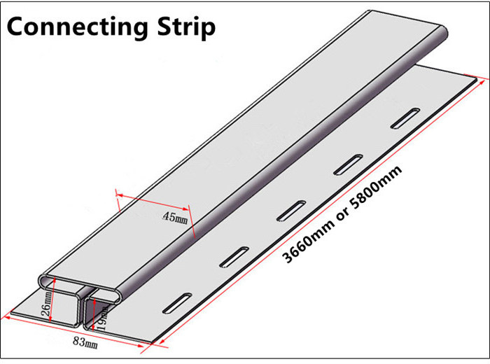 overstock vinyl siding accessories Connecting strip