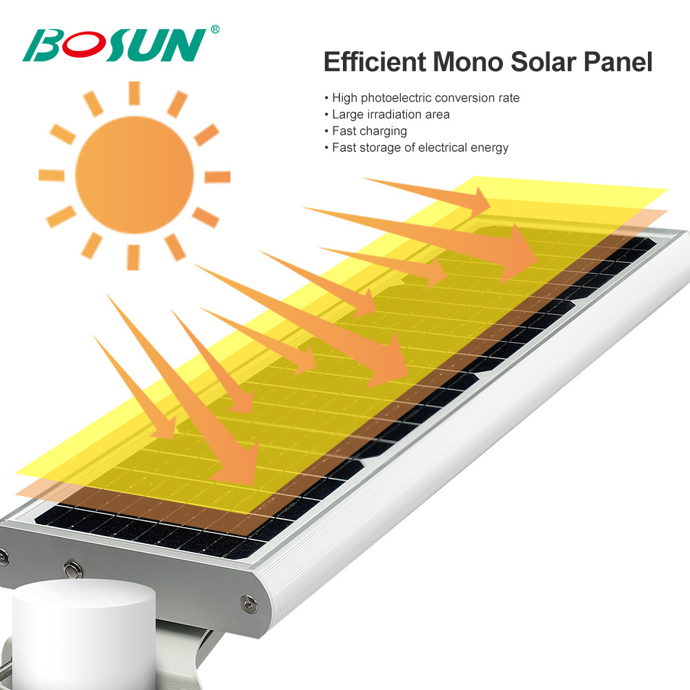 BOSUN 180W Integrated Solar Street Light All In One Solar Street Lights