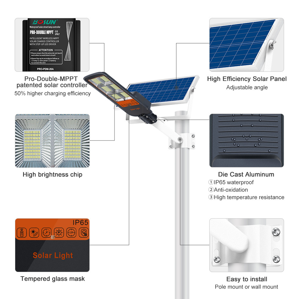 GEBOSUN 2022 new factory price hotsell 20w 30w 50w solar street light