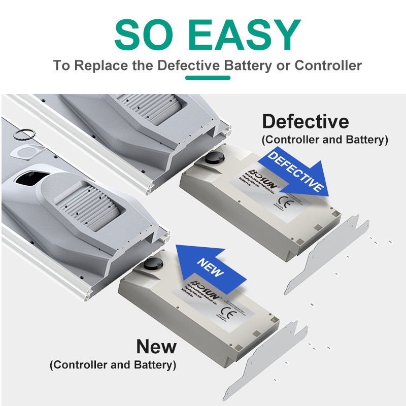 Gebosun Outdoor Waterproof Integrated Solar Lamp So Easy to  Replace the Defective Battery Solar Led Street Light Outdoor