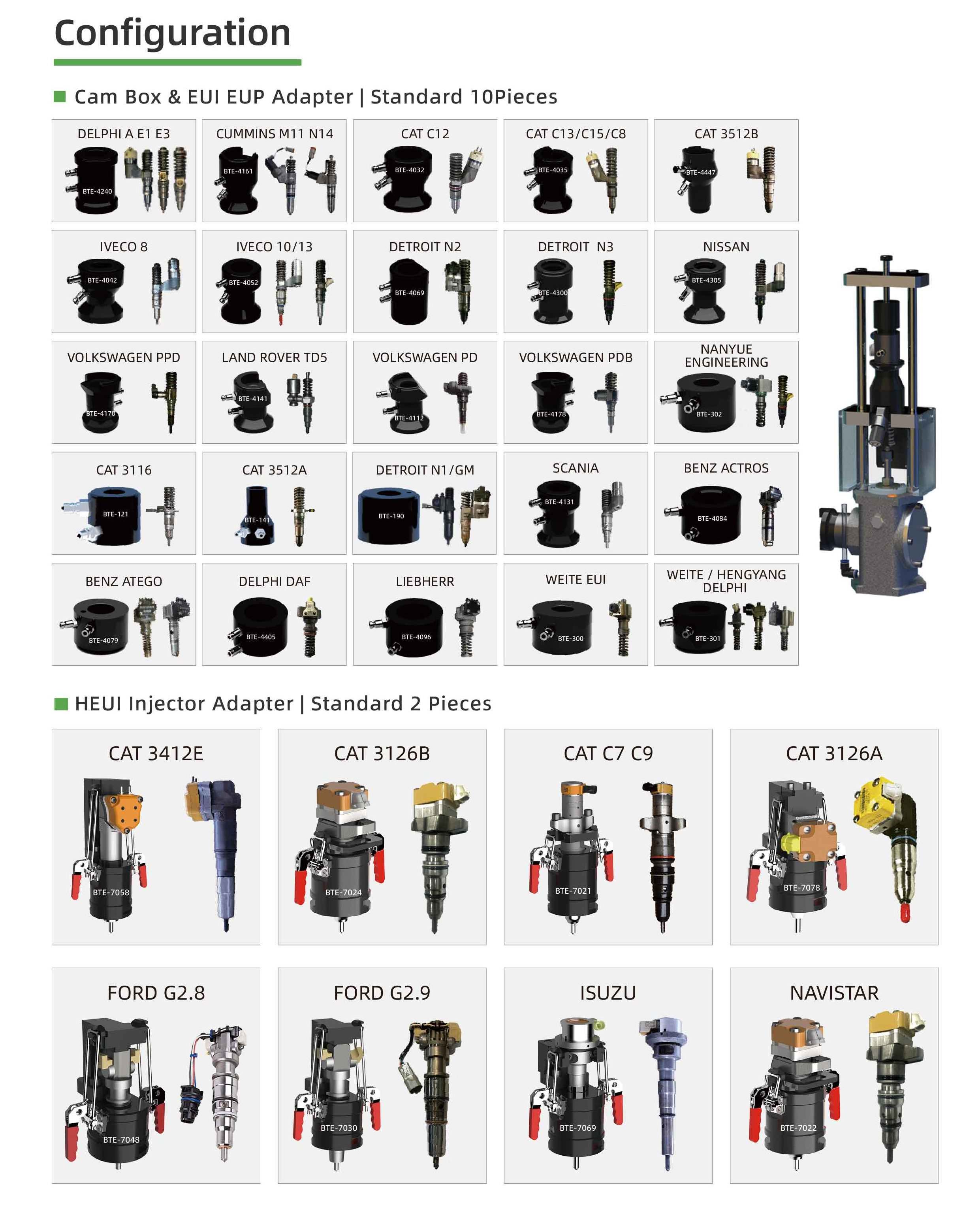 Common Rail Diesel Fuel Injection Pump Test Bench CR918S Electronic Injector Testing Machine