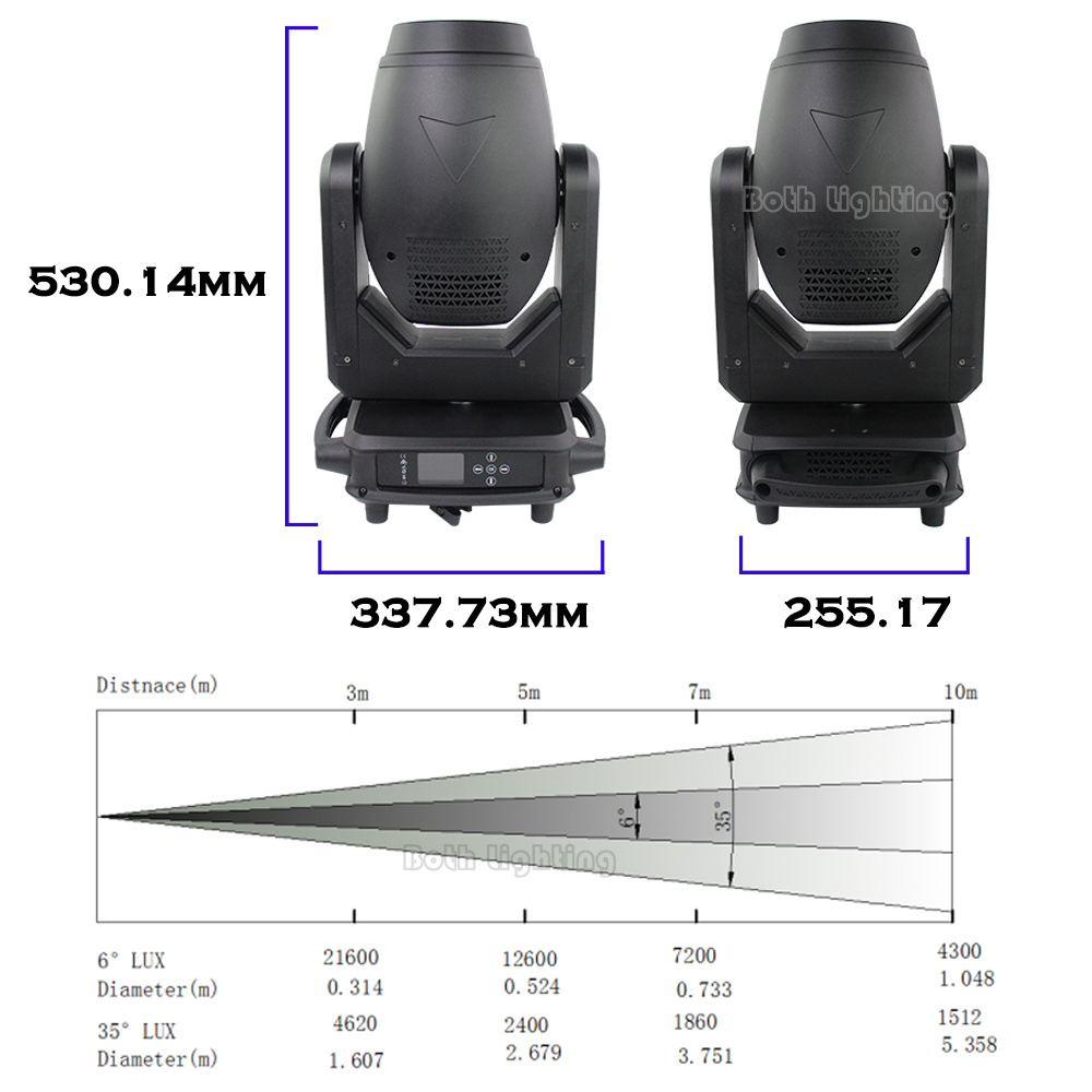 Bothlighting 300W BSW LED Hybrid Beam Spot Wash 3in1 Gobo Moving Head Hybrid For Stage Theater Sharpy Light