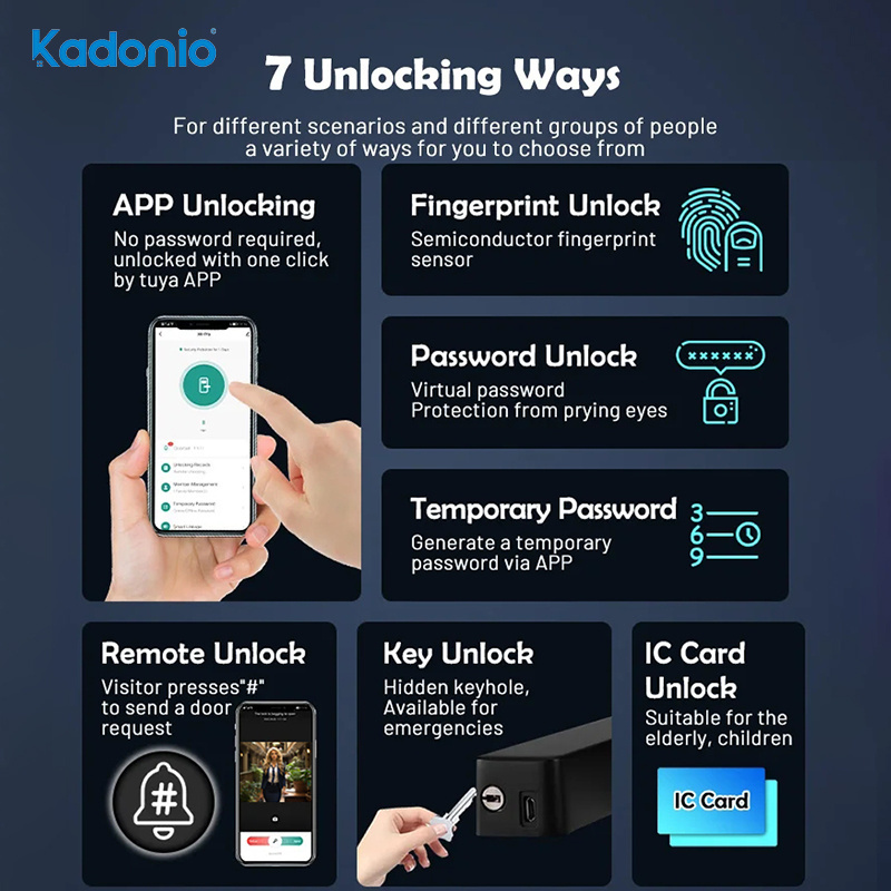 Kadonio Wholesale Fingerprint Digital Password Keyless Smart Aluminum Door Lock With Camera 85 Series Mortise