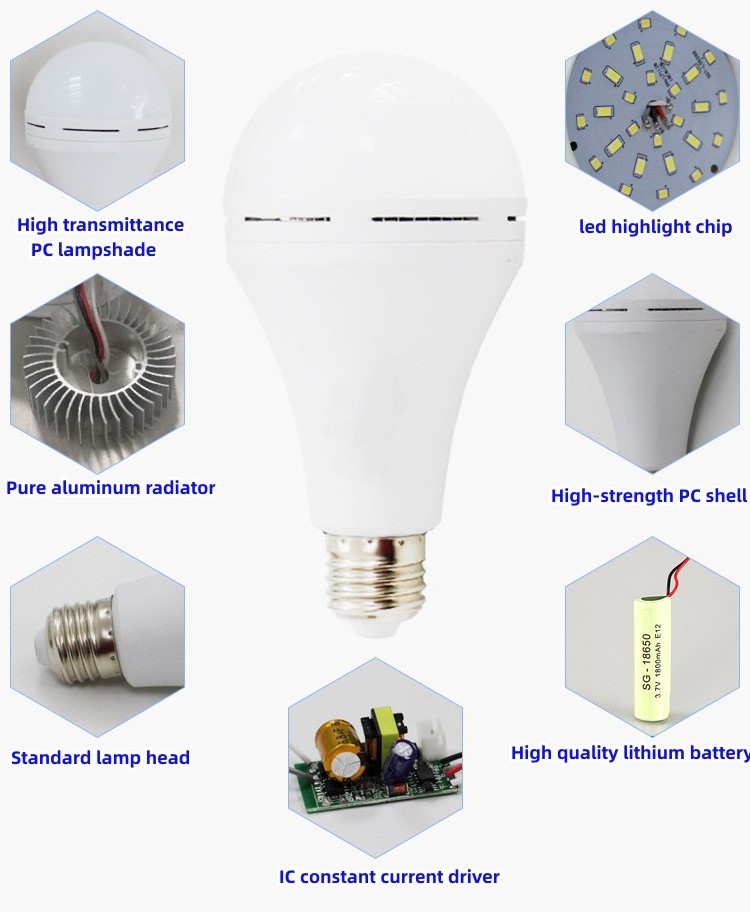 Emergency Bulb Rechargeable Light E26 B22 E27 Holder Battery Operated LED Light Bulb For Home