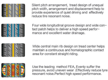 WINDA BOTO brand  passenger car tyres  manufacturer 205/65R15  tires