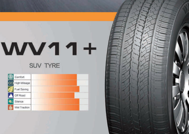 Chinese brand All season SUV tires P235/65R17 P245/60R18  P255/55R19 P265/50R20  P275/45R21 P275/40R22 for SUV