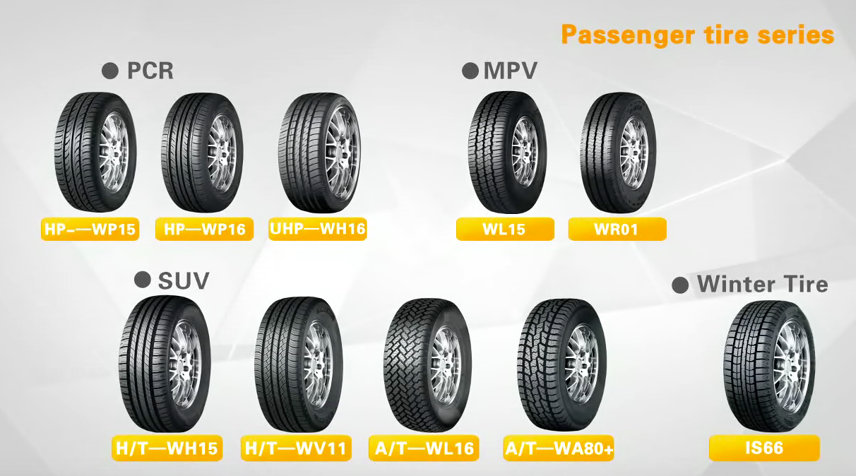 215 55R16 passenger car tire 215 tyre llantas 215/55R16 Wholesale car tire 175/70r14/175/70r13